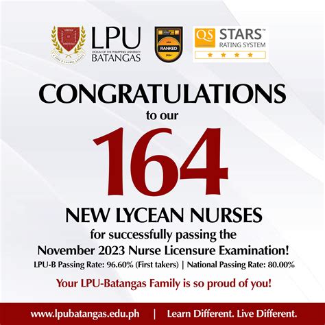 nursing licensure exam november 2023 result|RESULTS: November 2023 Philippine Nurses Licensure .